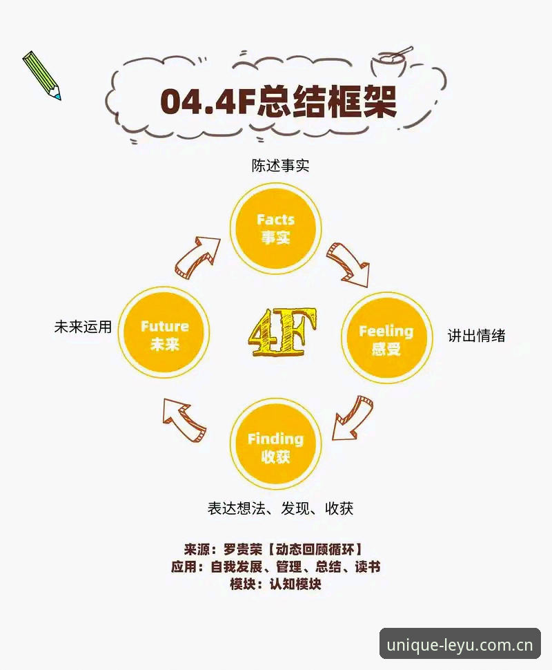 保持独特连接赛事数据 资深用户经验分享:搞懂“保持独特连接赛事数据”底层逻辑,少走弯路