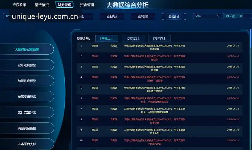 乐鱼官网CN首页 乐鱼体育平台最新动态:官网CN首页升级背后,一场用户连接效率的暗战