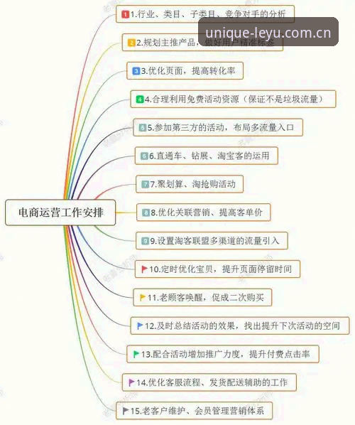 乐鱼官网CN首页 乐鱼官网CN首页最新动态:v2.4.0版本背后的数据逻辑与连接优化