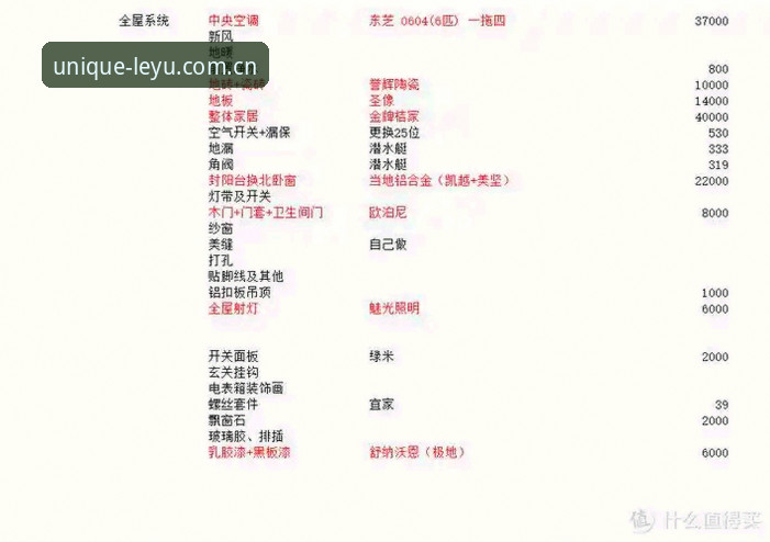 保持独特连接赛事数据 保持独特连接赛事数据操作教程:避开5个坑,从新手到准专家